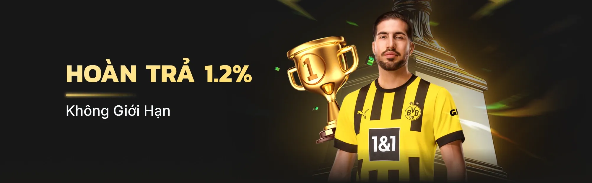 Hoàn Trả Hàng Tuần 1.5%
